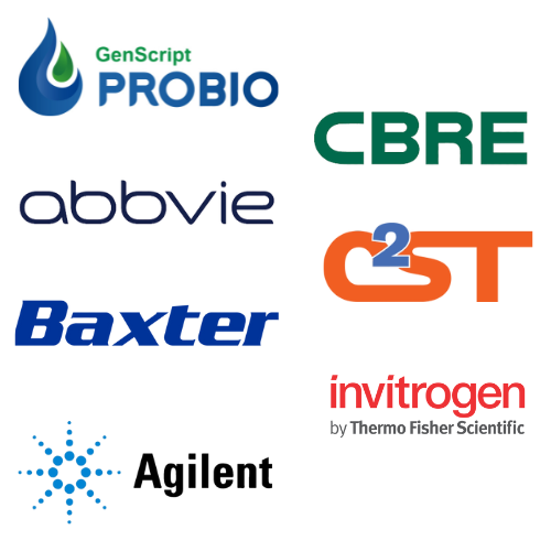 CBC annual symposia sponsors